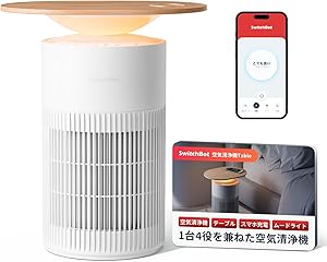 PHILIPS (フィリップス) 空気清浄機 AC2939 HEPA 60畳対応 空気清浄機 室内（ラージサイズ）用空気清浄器 AC2939/85 | Philips